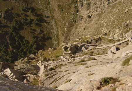 Babak Fort