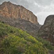 Ali Baig Castle