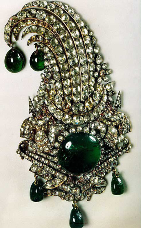 National Jewelry Museum of Iran